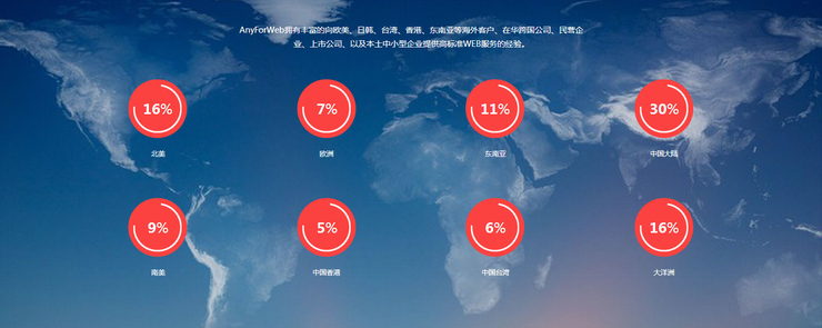 網站設計效果圖